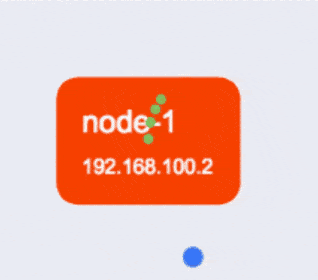 node_visualisation-2