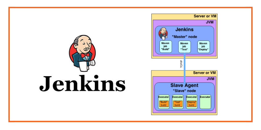 Jenkins