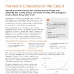 Portworx in the Cloud