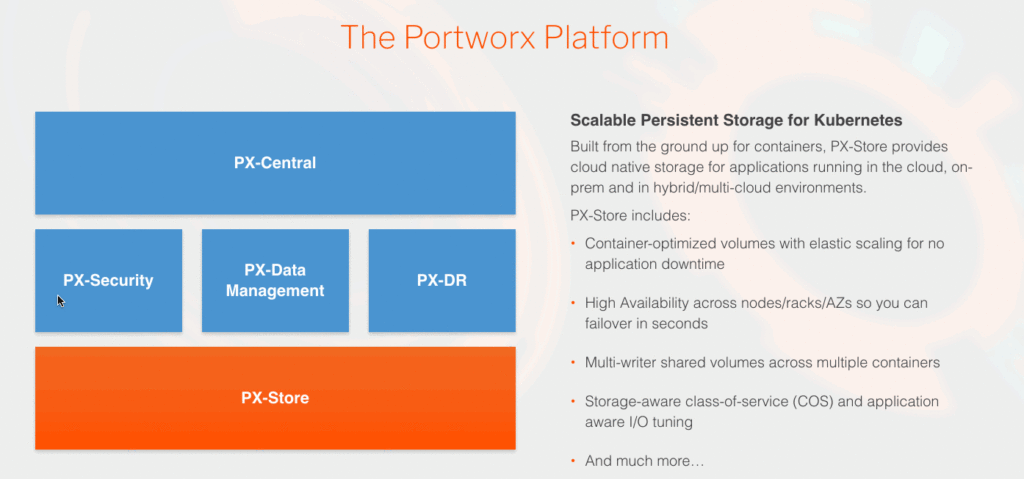 portworx-platform