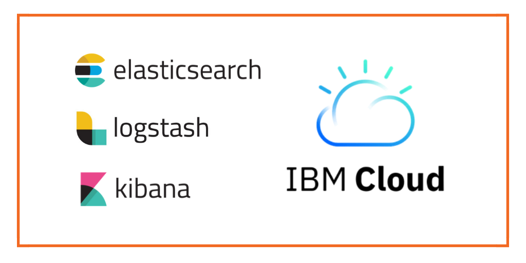 How to Run HA Elasticsearch (ELK) on IBM Cloud Private