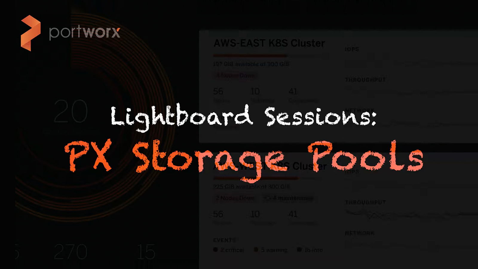 Automated Storage Pool Expansion with PX-AutoPilot