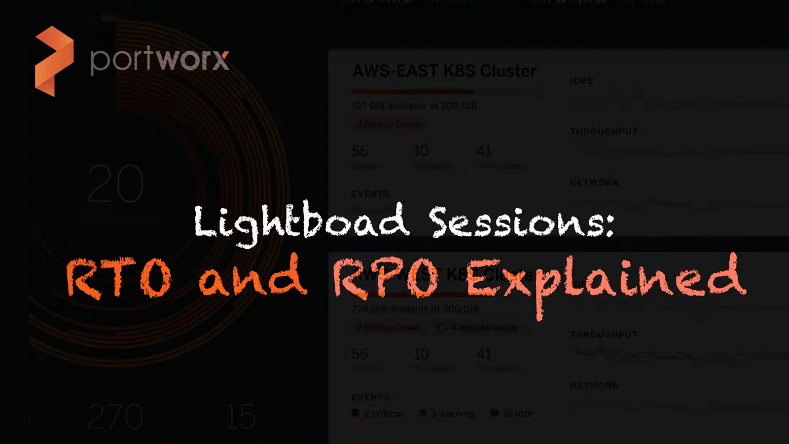 What is RTO and RPO ?