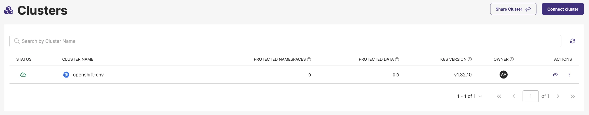 Backup and Restore for VMs using PX-Backup