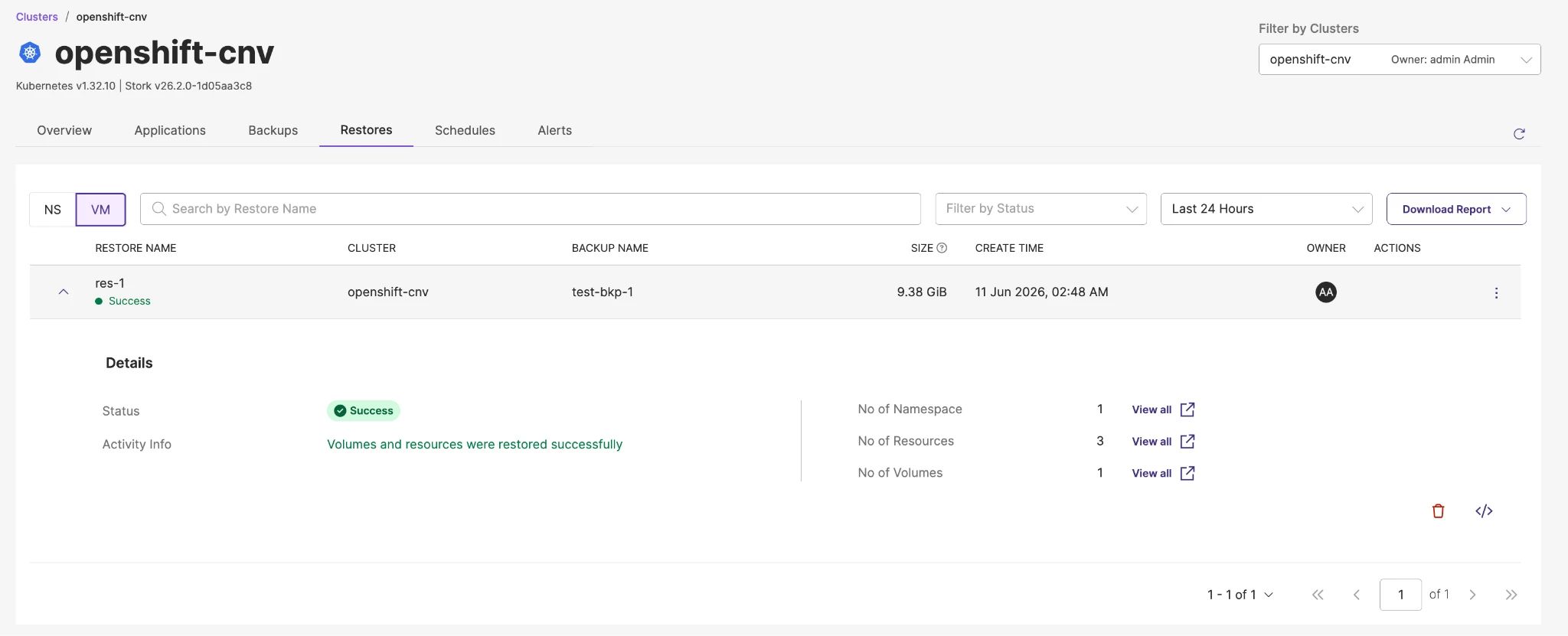 openshift cnv restore job