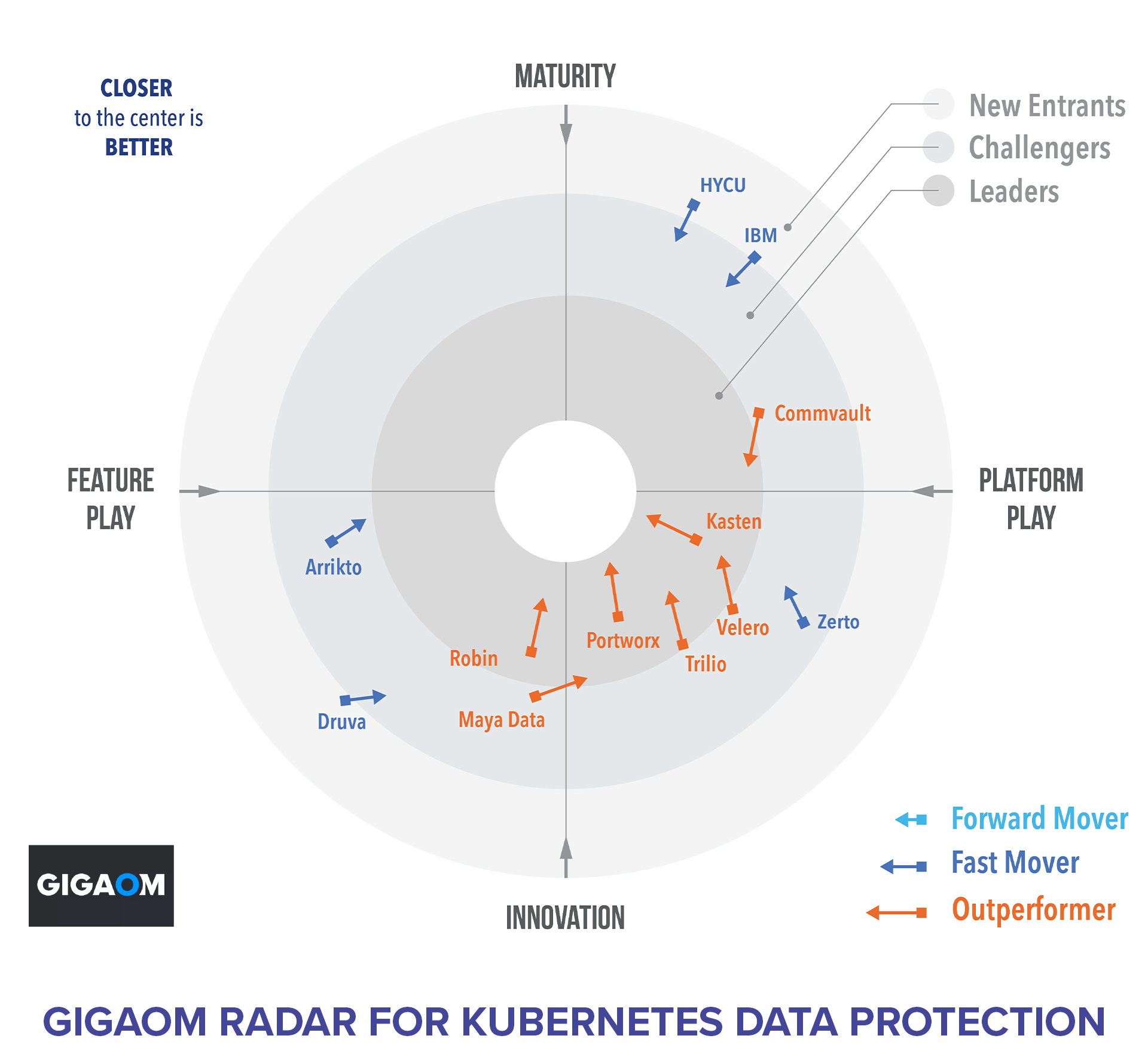 Download ford as built data