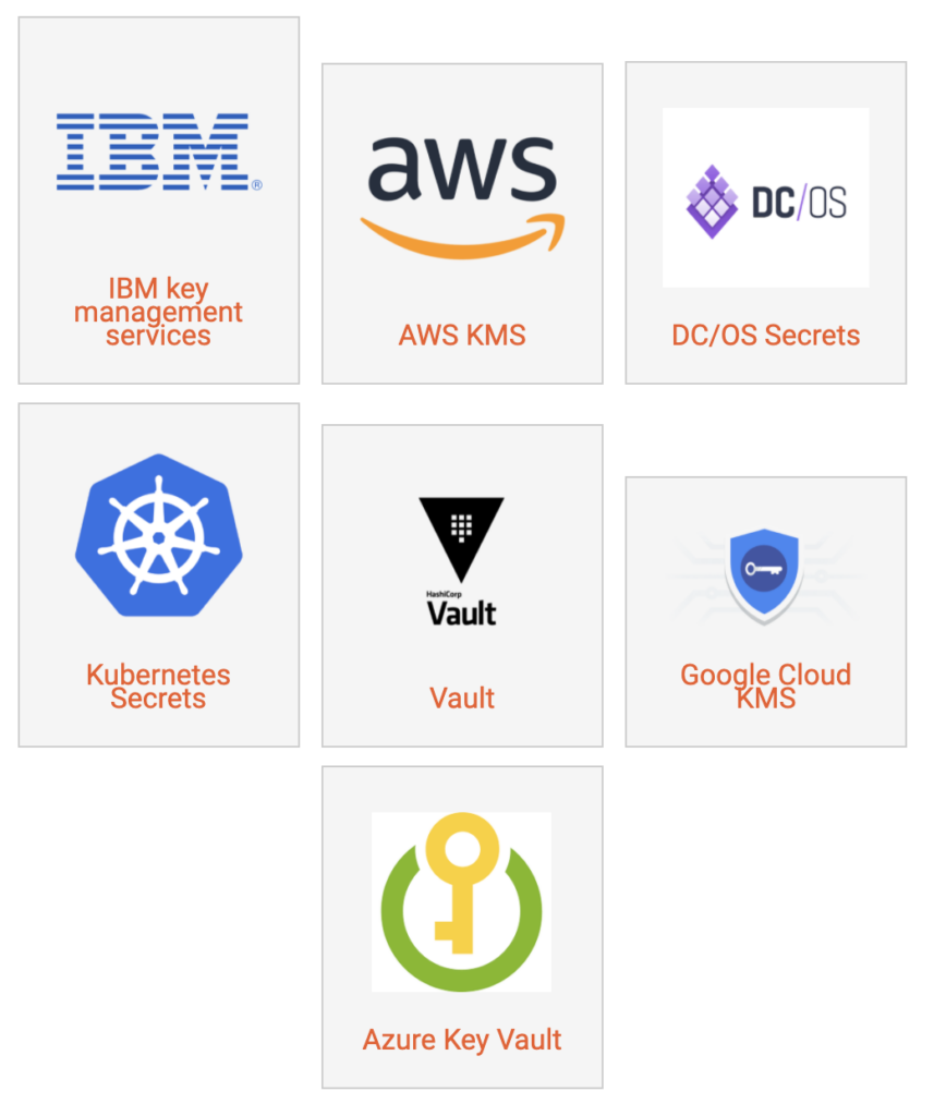 Implementing Data Security On Red Hat Openshift Portworx