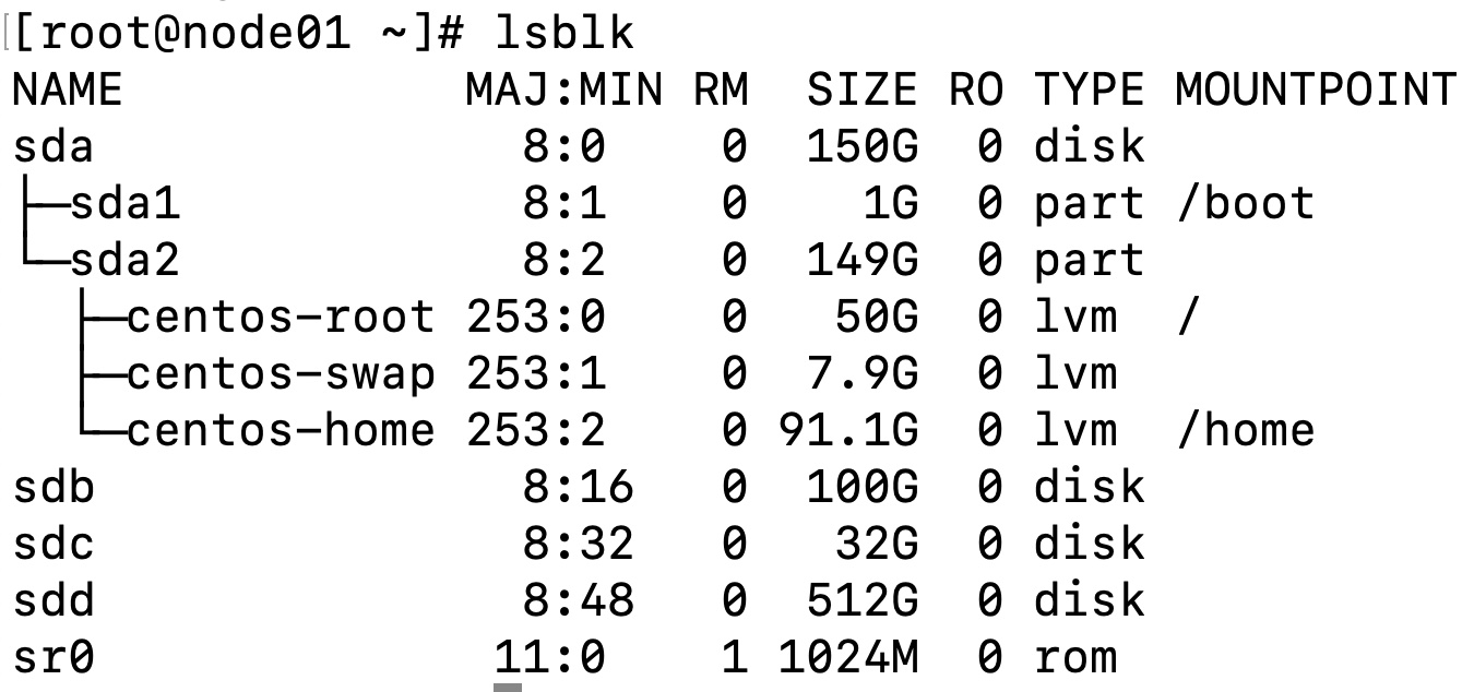 IPv6-Blog-3