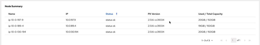 Portworx Storage Nodes table