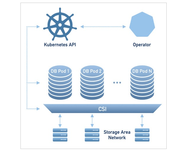 ArchitectureDiagram