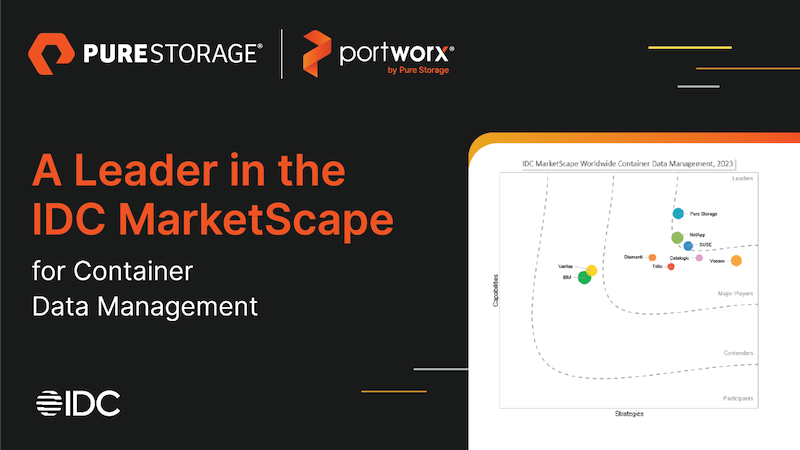 Resources Portworx