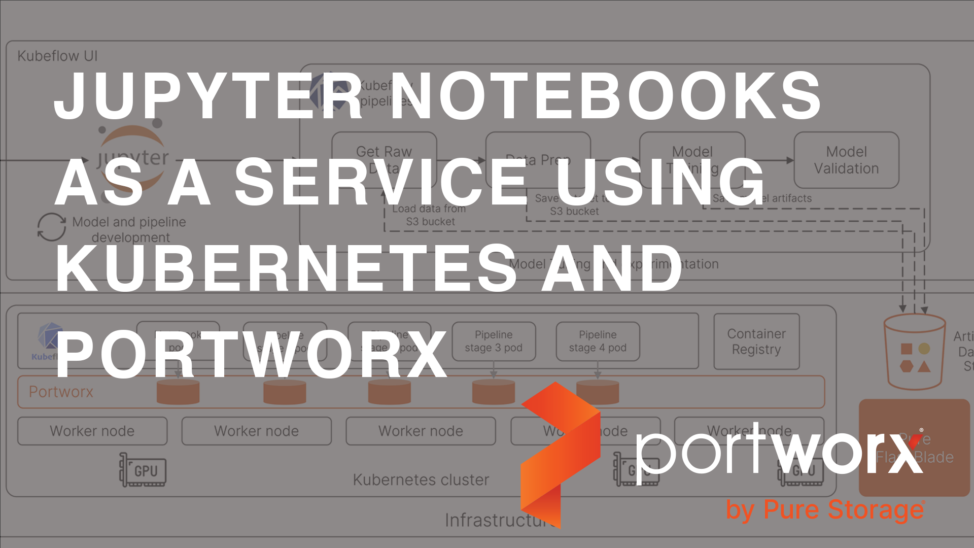 Jupyter Notebooks Demo Thumbnail