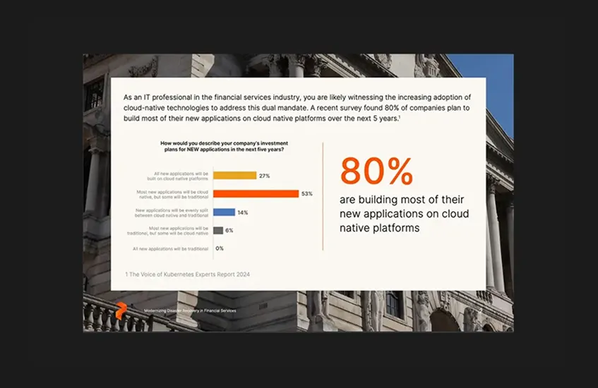 Accelerate Banking Transformation with Kubernetes