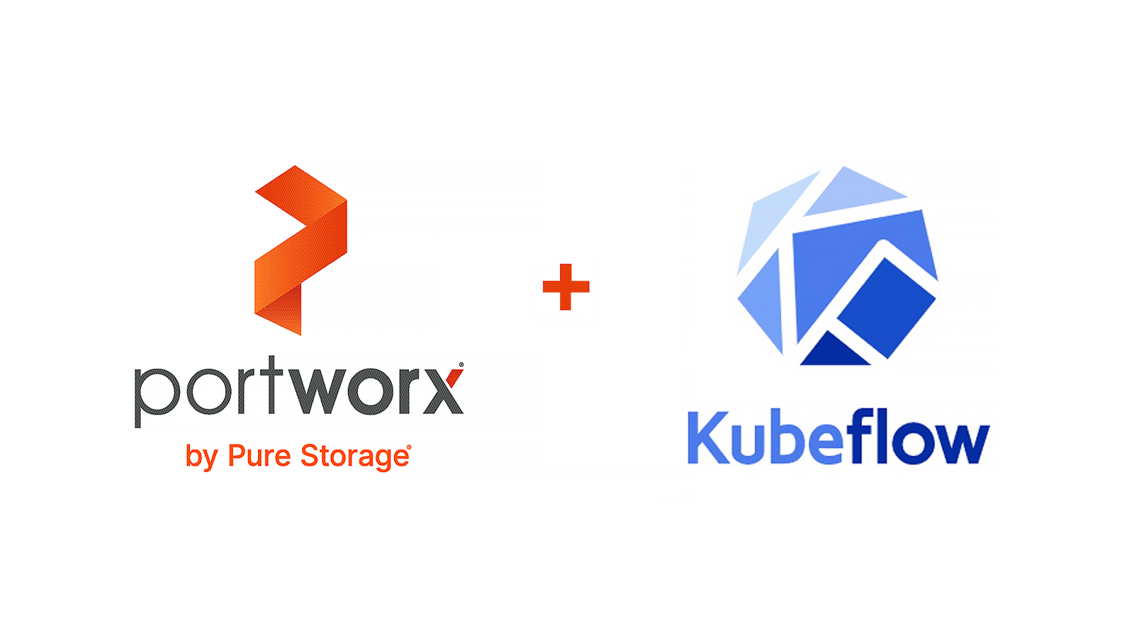 Getting started with Kubeflow pipelines