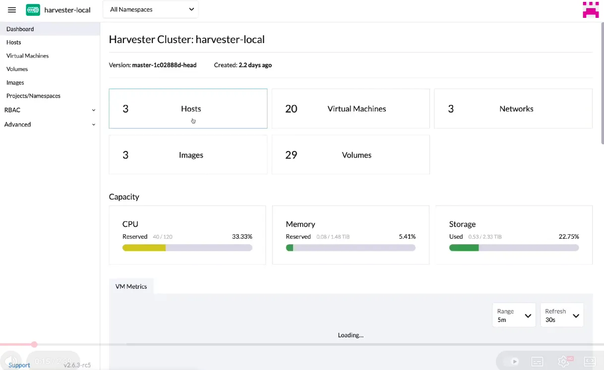Unified Management with SUSE Rancher
