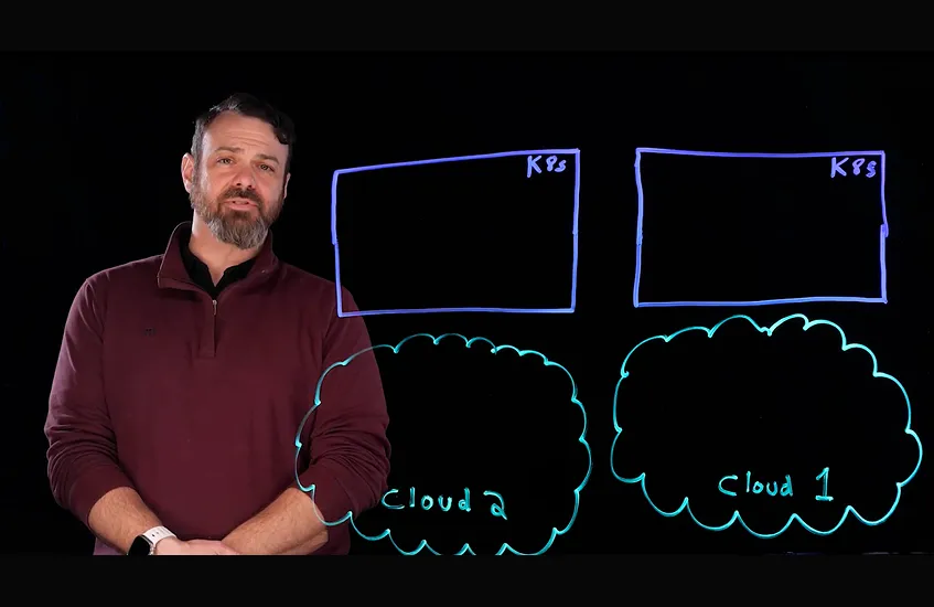 kubernetes vs managed