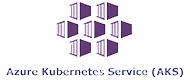 AKS