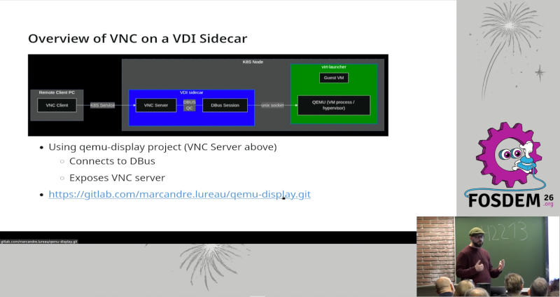 kubevirt-vdi-fosdem2026