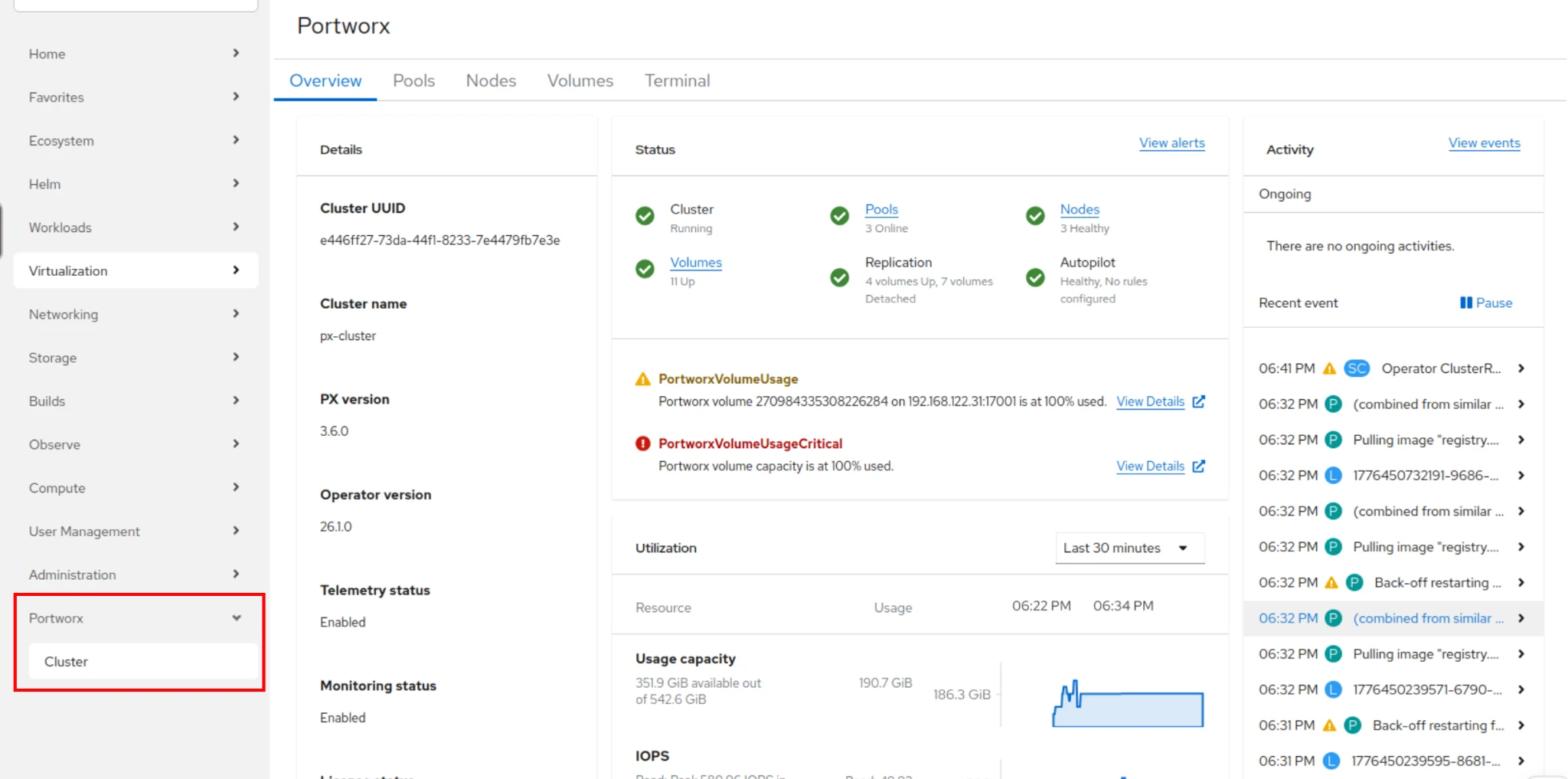 Portworx Cluster Dashboard
