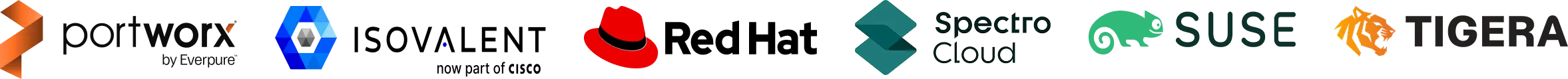KCCNC partner logos NA 2026